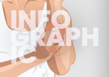 The Patient Burden of Chronic Pruritus of Unknown Origin (CPUO)