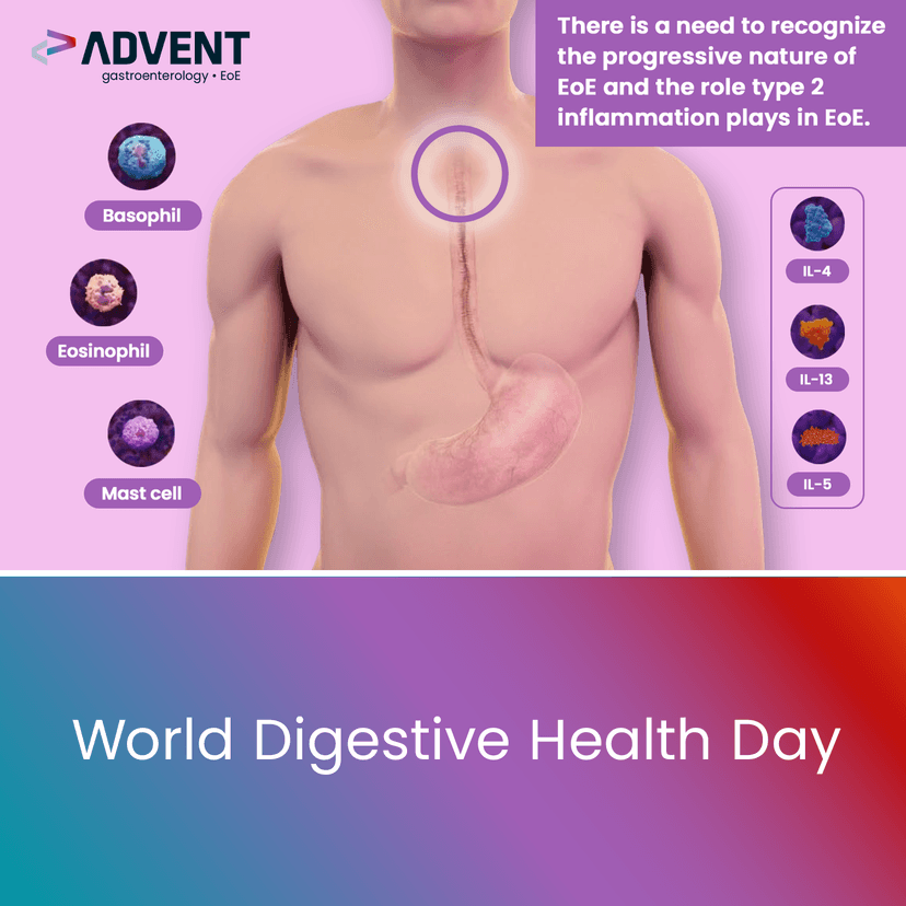World Digestive Health Day 2024 | May 29