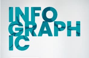 FeNO Is a Noninvasive Biomarker That Can Support <b>Diagnosis</b> and Management for Asthma Patients